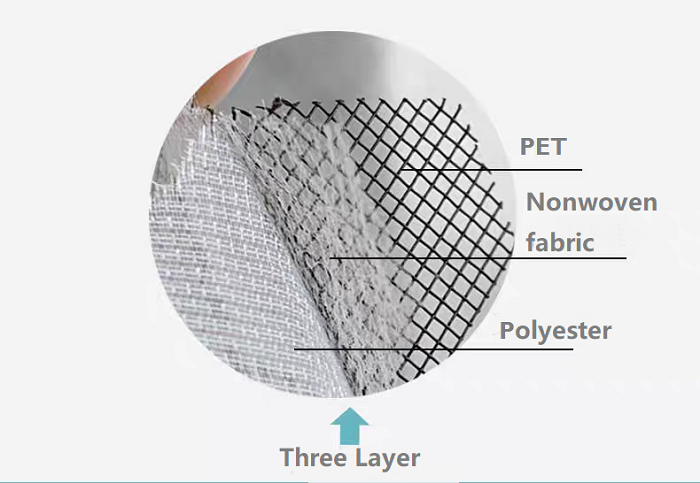 Three-layer composite dust haze screen with reinforced multi-layer structure