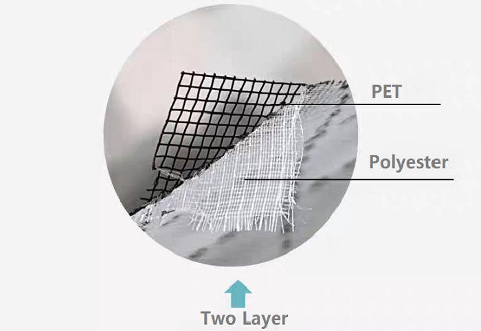 Two-layer composite dust haze screen showing PET mesh and filtration layer